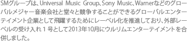 SMグループは、Universal Music Group、Sony Music、Warnerなどのグローバルメジャー音楽会社と堂々と競争することができるグローバルエンターテイメント企業として飛躍するためにレーベル化を推進しており、外部レーベルの受け入れ１号として2013年10月にウルリムエンターテイメントを合併しました。