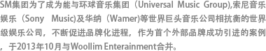 SM集团为了成长为，能与环球音乐集团（Universal Music Group）、索尼音乐娱乐（Sony Music）及华纳（Warner）等世界巨头音乐公司相抗衡的世界级娱乐公司，不断促进品牌化，作为首个外部品牌引进，于2013年10月与Woollim Entertainment合并。