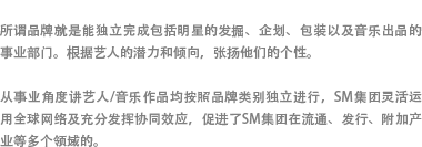 SM的lable 所谓品牌，是指独立完成包括明星发掘、企划、包装以及音乐出品的事业部门。根据出品人的潜能及倾向，赋予他们张扬的个性。
从事业角度来讲艺人/音乐出品按照品牌别独立进行，流通、发行、附加产业等为了能够灵活运用全球网络及协同效应，从SM集团的角度予以推进。