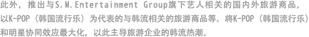 此外，开发与SM Entertainment Group旗下艺人相关的国内外旅行商品，推出与以K-pop（韩国流行乐）为代表的韩流相关的旅行商品等。开发出关联观光商品，使得K-pop（韩国流行乐）和名人的协同效应最大化，正主导着旅游企业的韩流热潮。