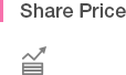 Share Price